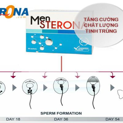 Cách dùng Mensterona